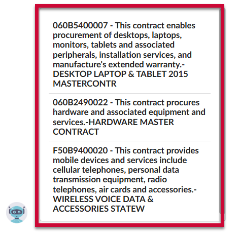 List of selectable IT contracts