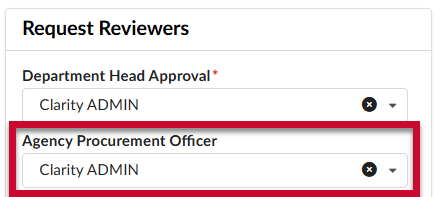 The Agency Procurement Officer field highlighted.