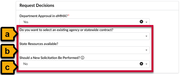 Request Decisions section annotated