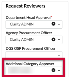 Additional Category Approver field highlighted