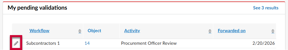 My Pending Validations with Pencil highlighted