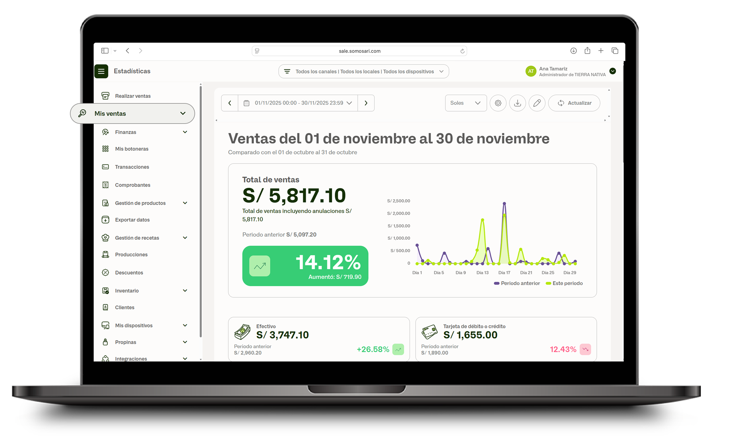 Módulo Mis ventas en el menú