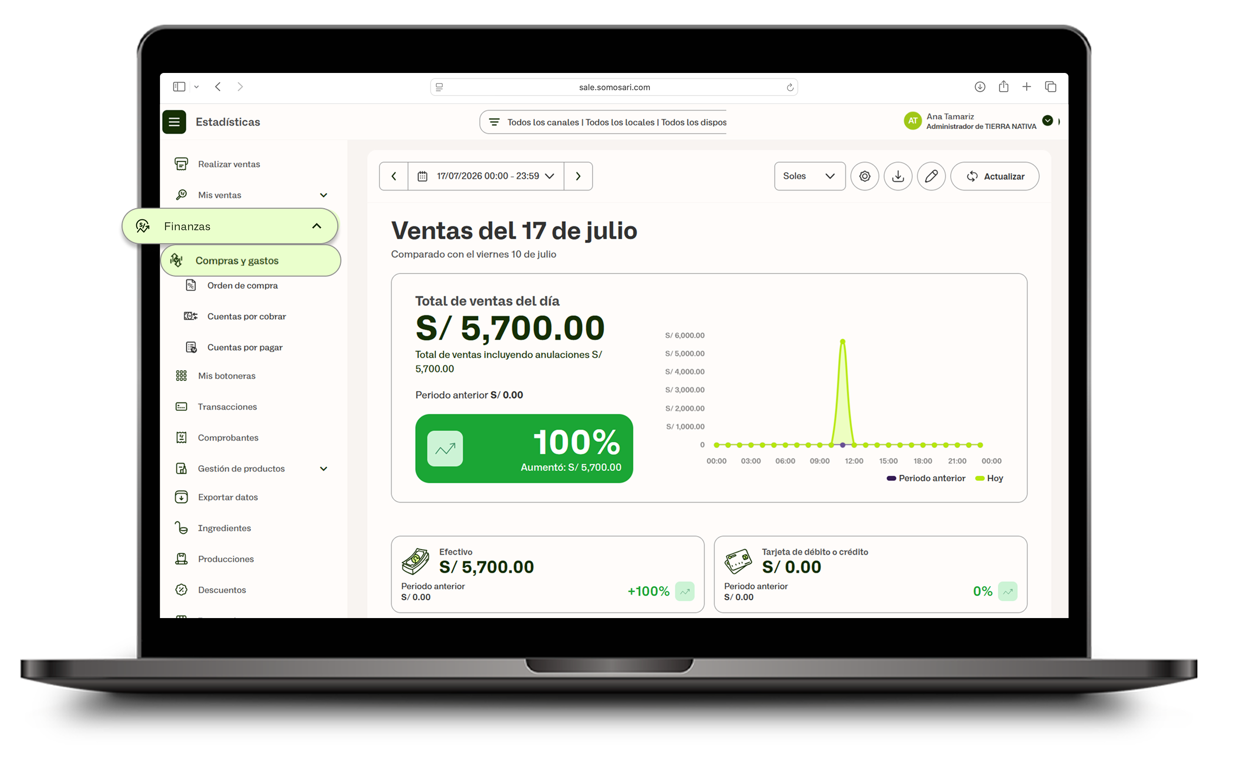 Módulo Finanzas con la opción Compras y gastos