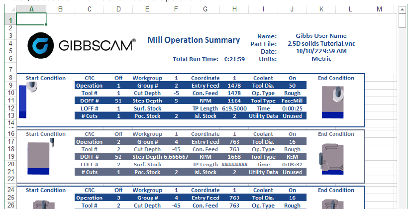 Example GibbsCAM Operation Report. Total Run Time appears near the top, and individual Time values appear in operation rows.