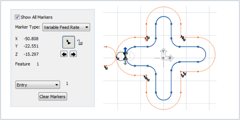 GibbsCAM Utility Markers dialog beside a mill toolpath with marker icons placed near multiple filleted regions to change feed behavior entering and leaving the corners.