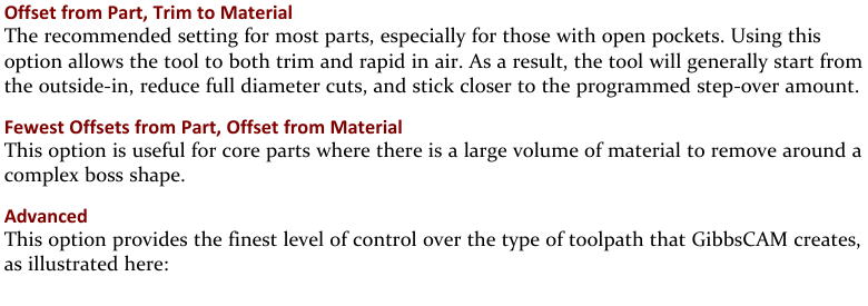 Excerpt from the GibbsCAM Mill reference describing Offset from Part, Trim to Material as the recommended setting for most parts, especially open pockets, because it generally starts outside-in.