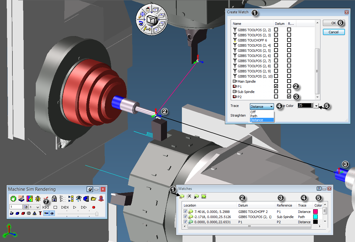 Official GibbsCAM Machine Simulation example with colored Watch traces in the workspace, the Create Watch dialog, and a Watches list showing Location, Datum, Reference, Trace, and Color.