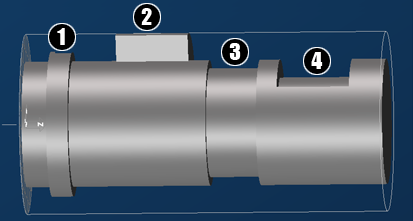 Figure 4 - Cylindrical profiles can define a ring, boss, groove, or pocket. GibbsCAM cylindrical part example labeled 1 ring, 2 boss, 3 groove, and 4 pocket.