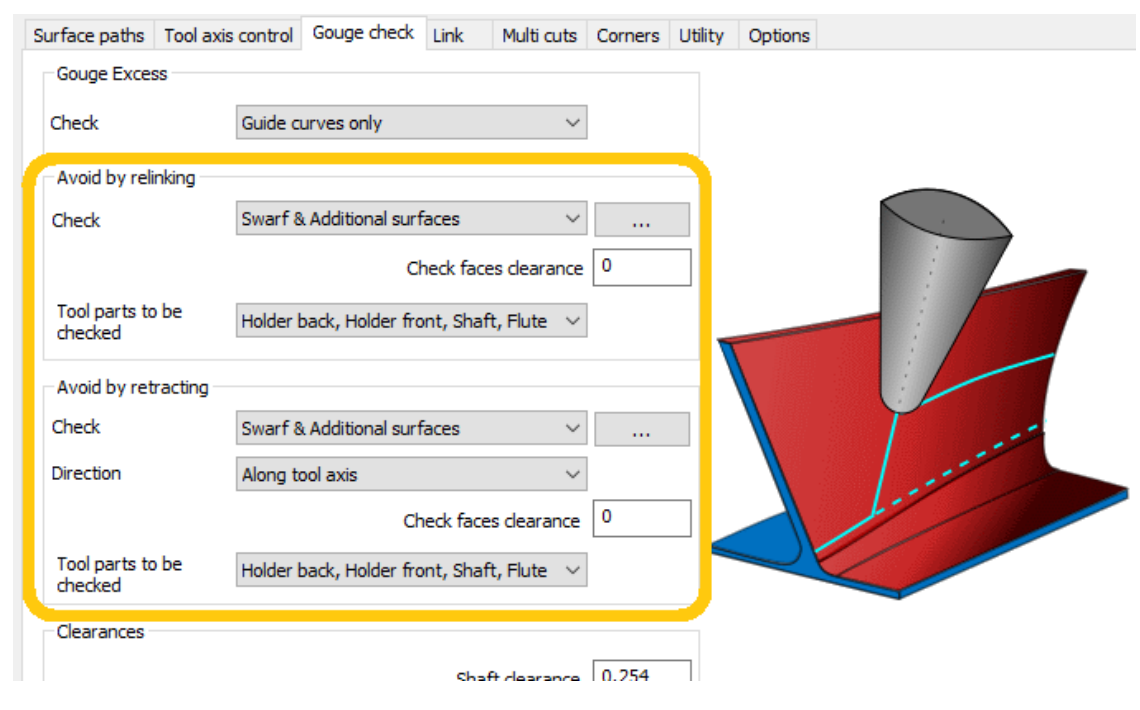 Swarf gouge-avoidance controls Gouge check tab showing Avoid by relinking and Avoid by retracting controls for checked surfaces, clearance, tool parts, and retract direction.