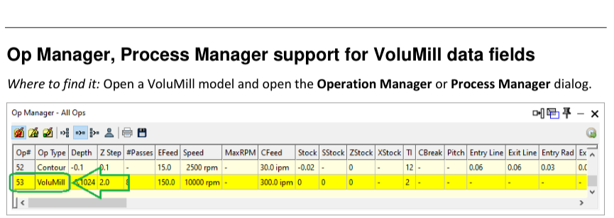 VoluMill Manager data fields GibbsCAM 2025 Operation Manager showing a VoluMill operation with additional depth, Z step, passes, feed, speed, maximum RPM, stock, pitch, and entry or exit fields.