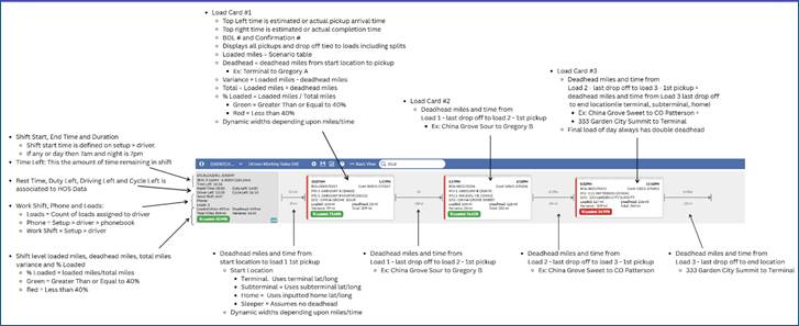 A screenshot of a computer

AI-generated content may be incorrect.