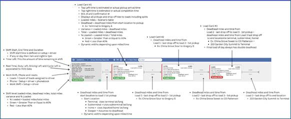 A screenshot of a computer

AI-generated content may be incorrect.