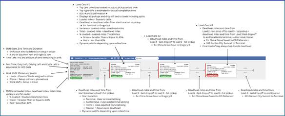 A screenshot of a computer

AI-generated content may be incorrect.