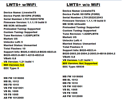 Table 
Description automatically generated