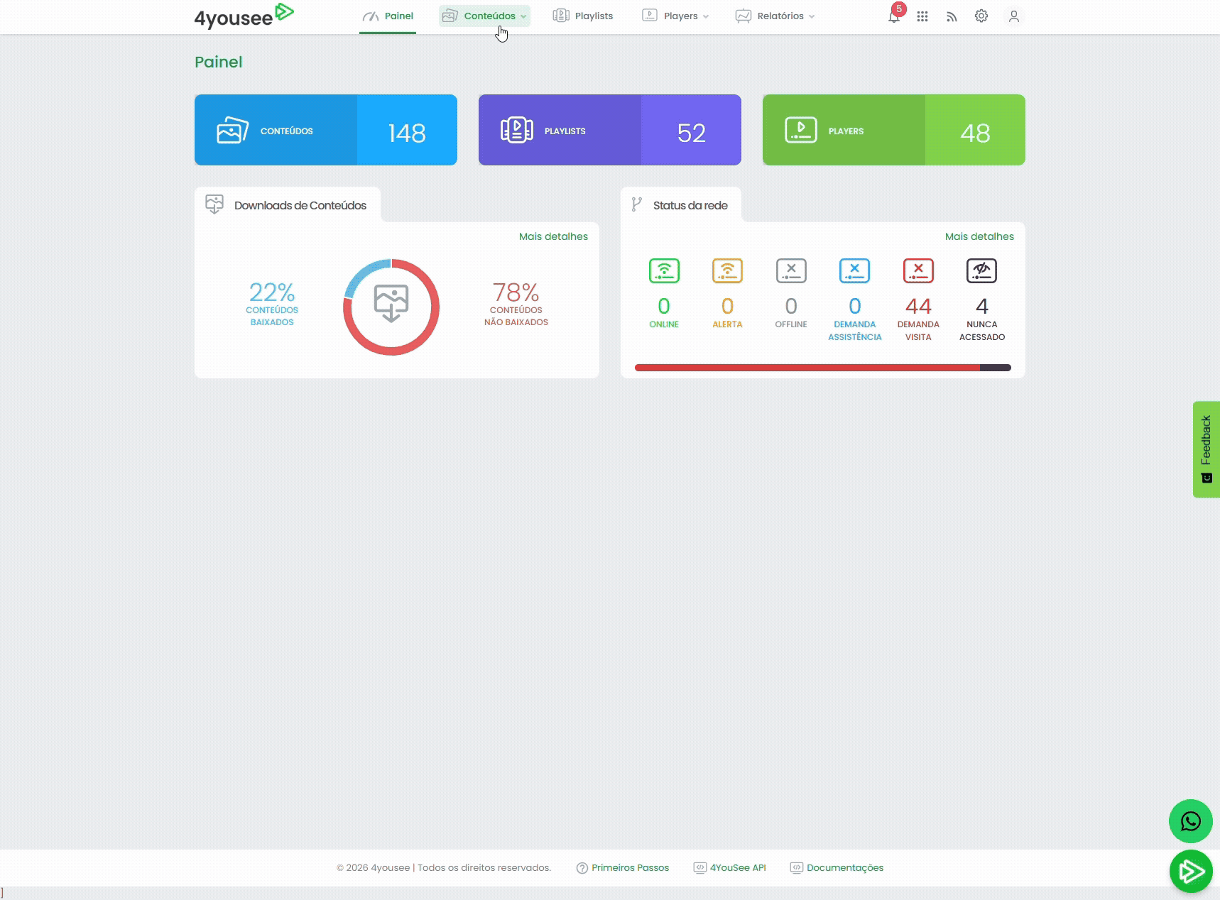 Listagem de Publicações