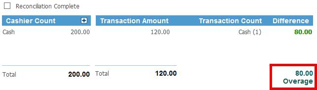 Timeline

AI-generated content may be incorrect.