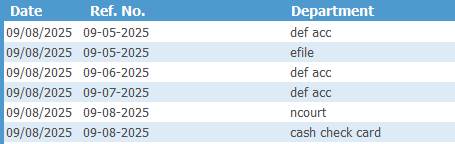 Table

AI-generated content may be incorrect.