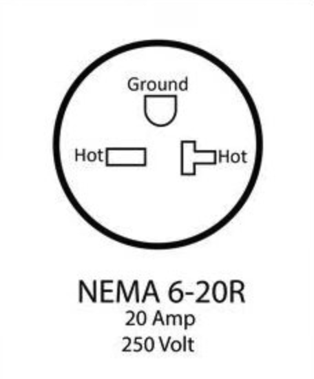 NEMA 6-20R outlet diagram showing Ground at top, Hot left and Hot right slots