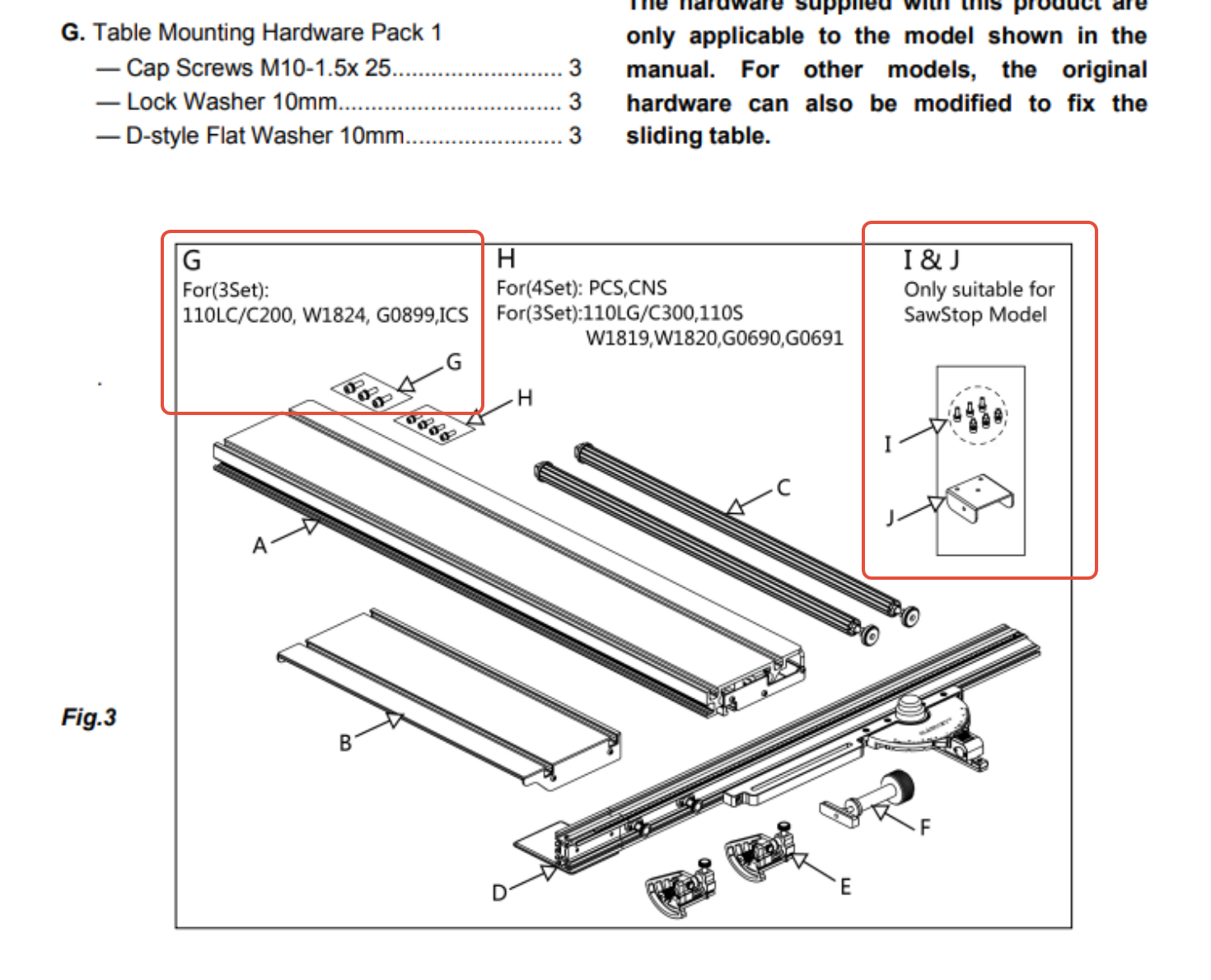 ST-1500 ICS mounting hardware diagram