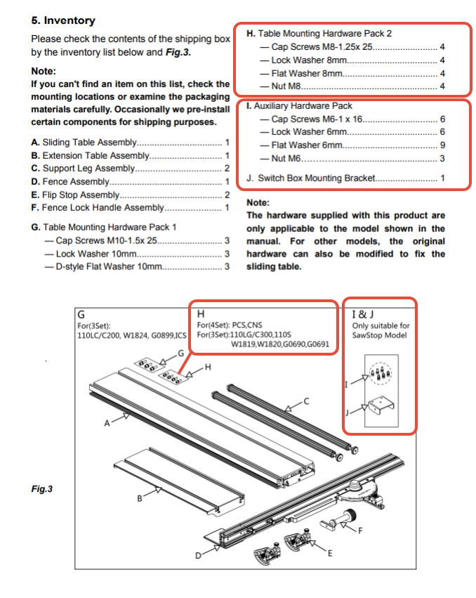ST-1500 PCS mounting hardware diagram