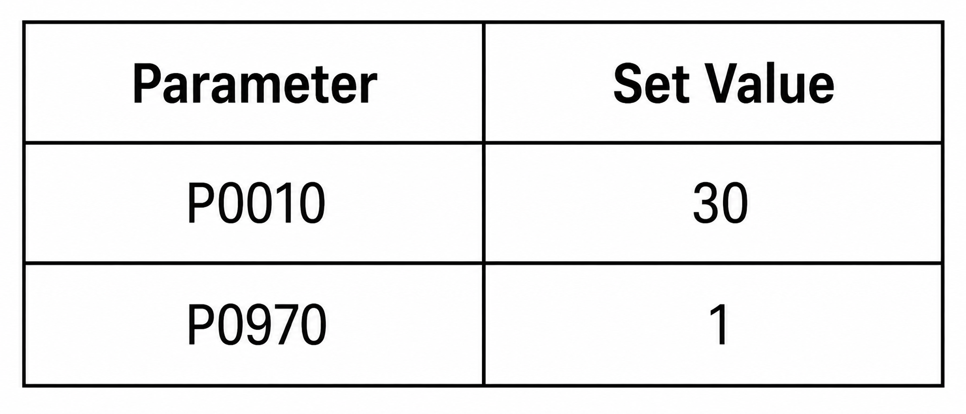 Siemens V20 factory reset parameter settings table