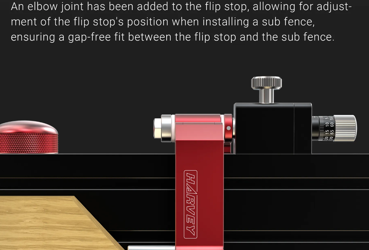 MG-36PRO redesigned flip stop