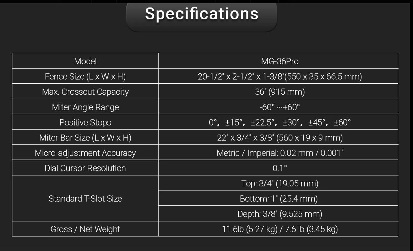 MG-36PRO specifications chart
