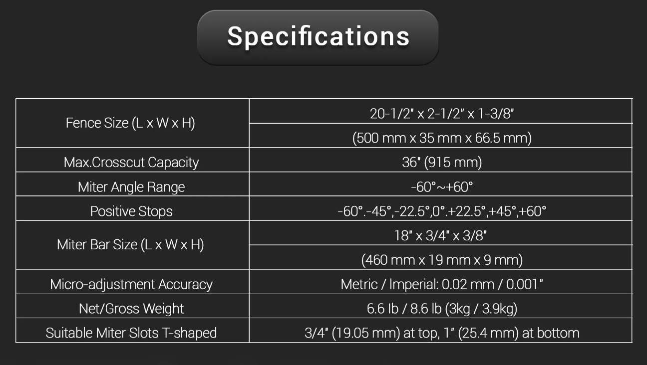 MG-36 original specifications chart