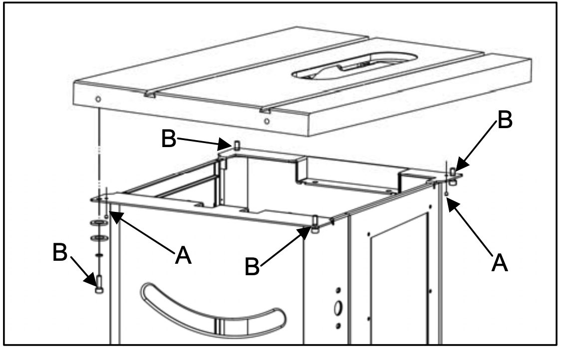 Fig. 24 - Set screws A and cap screws B mounting diagram