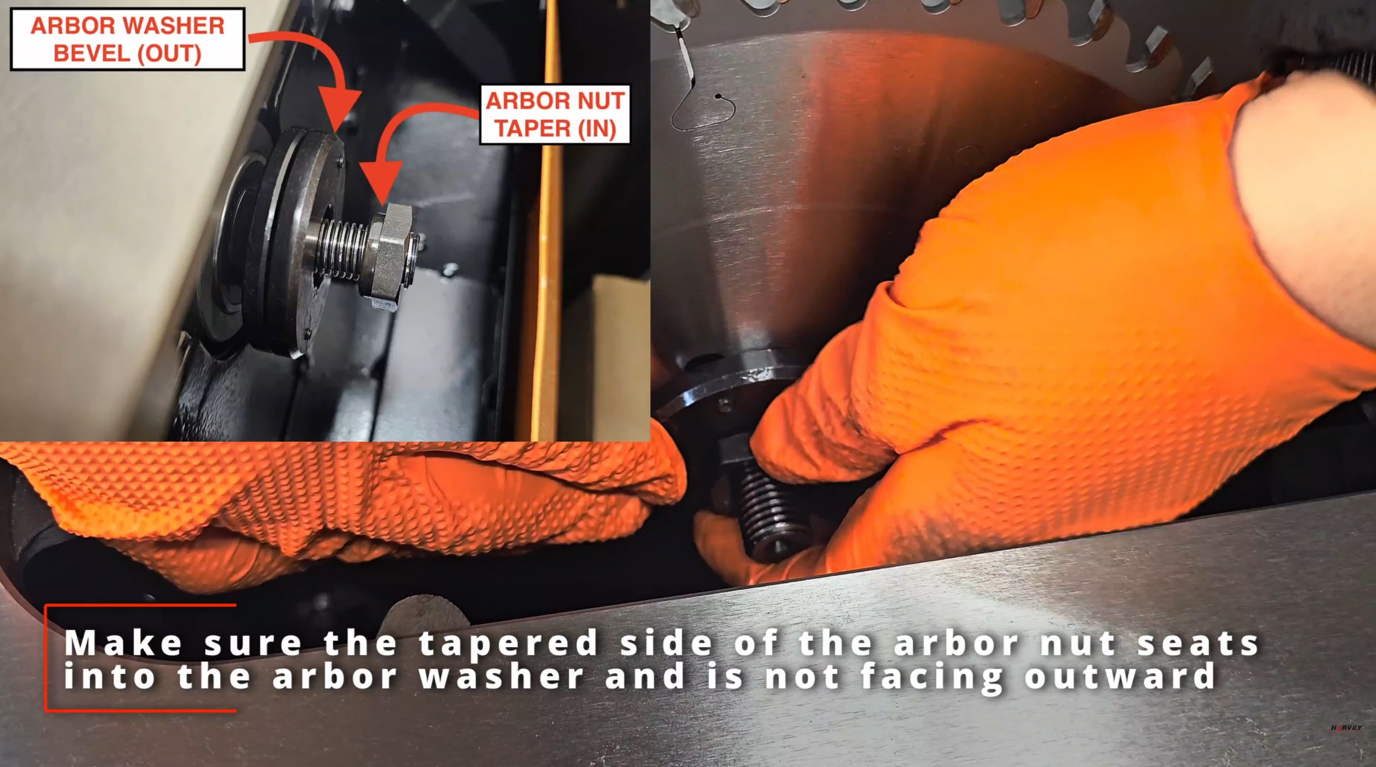 Correct arbor washer and nut orientation diagram