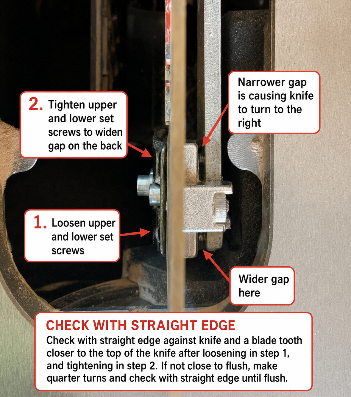 Riving knife alignment summary diagram