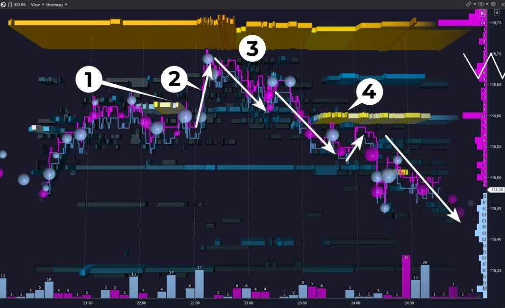Seller marked the zone - and is holding it