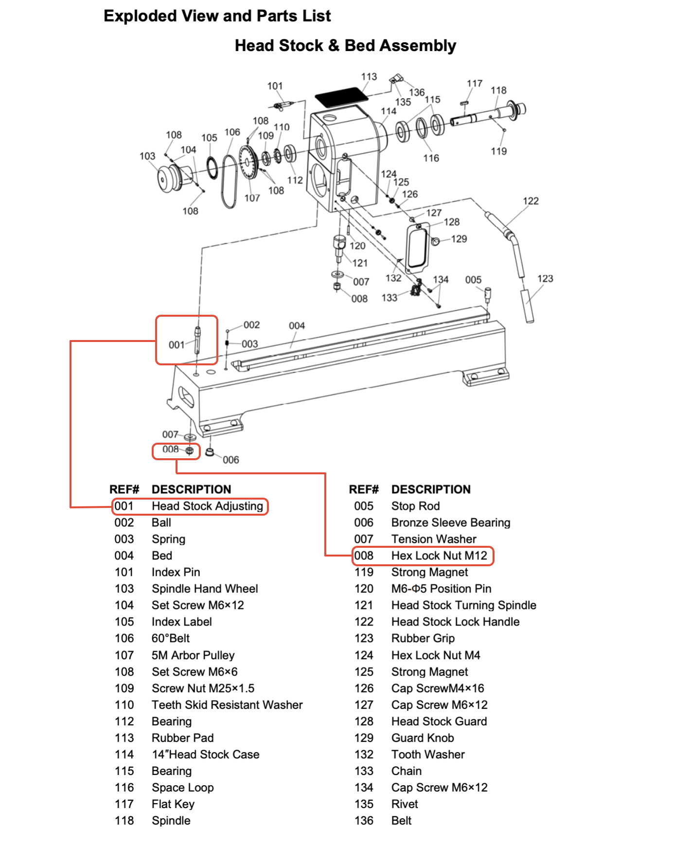 T-40 headstock pivot stop adjustment diagram