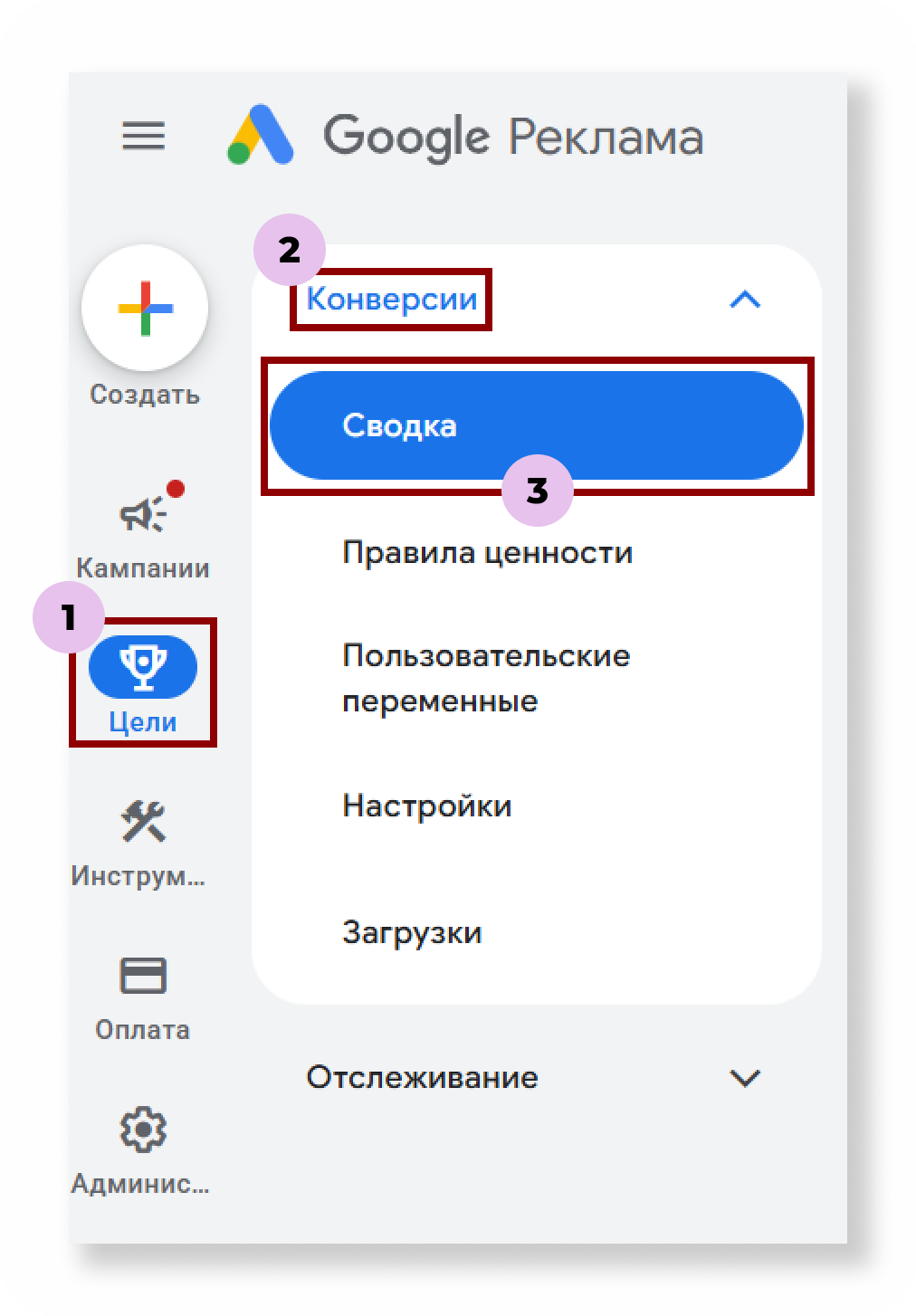 Раздел «Цели» → «Конверсии» → «Сводка» в Google Ads