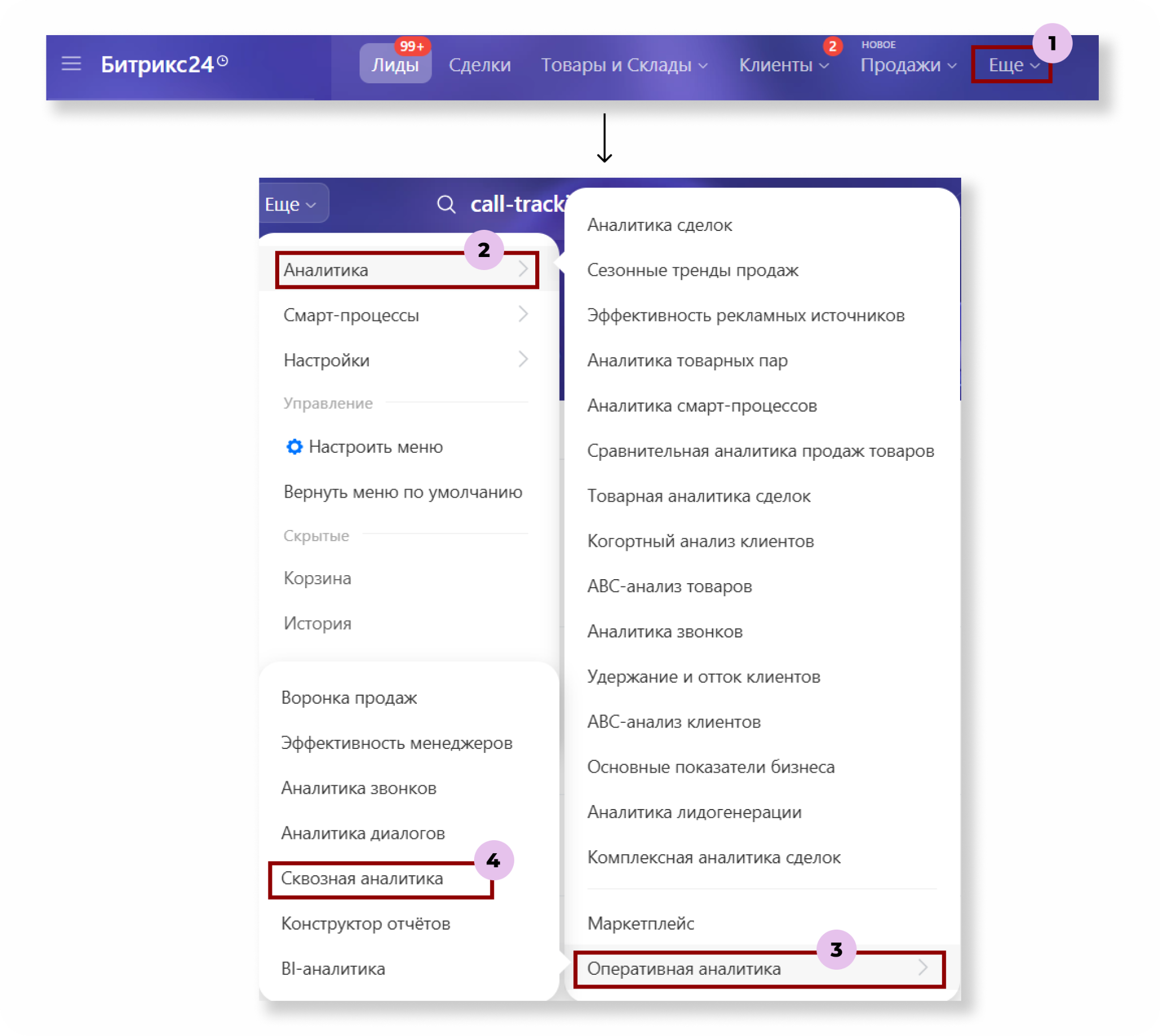 Меню Bitrix24: Ещё → Аналитика → Оперативная аналитика → Сквозная аналитика