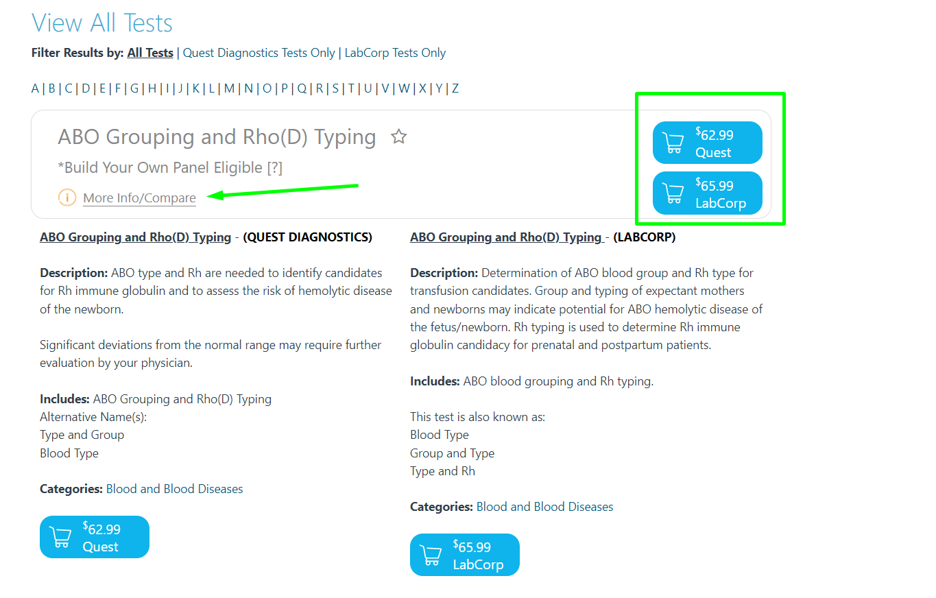 How can I see your pricing? Private MD Labs