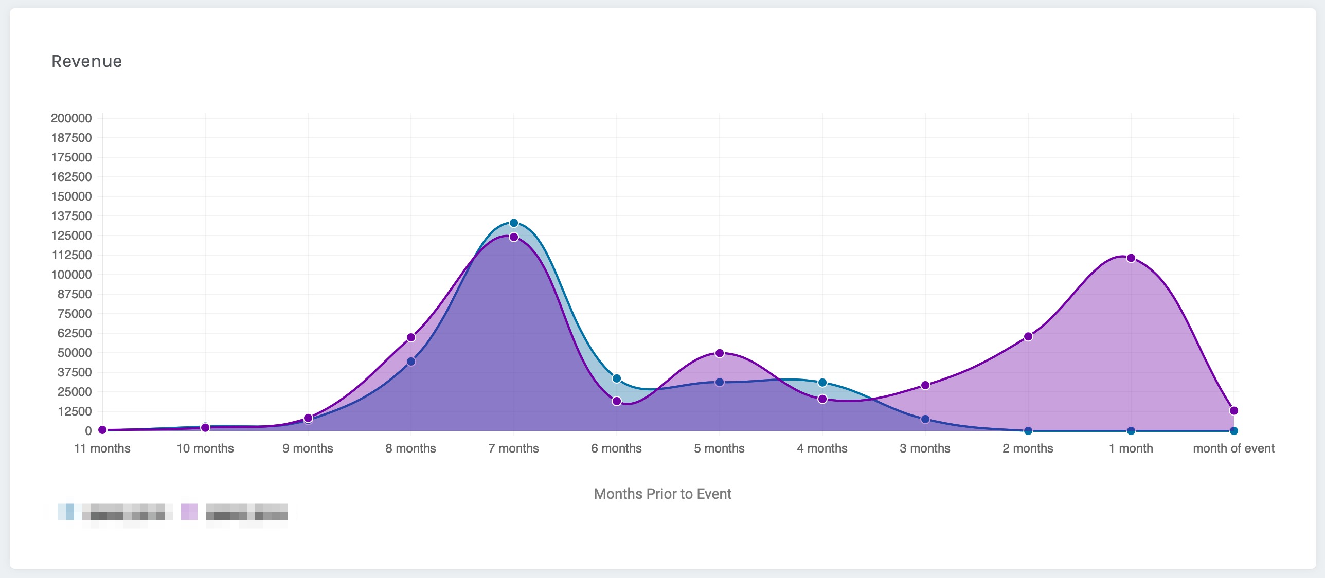 Trends_Report.png