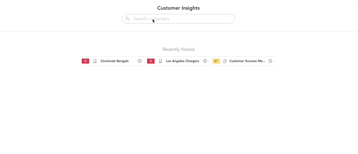 Customer Insights : Help & Support Portal