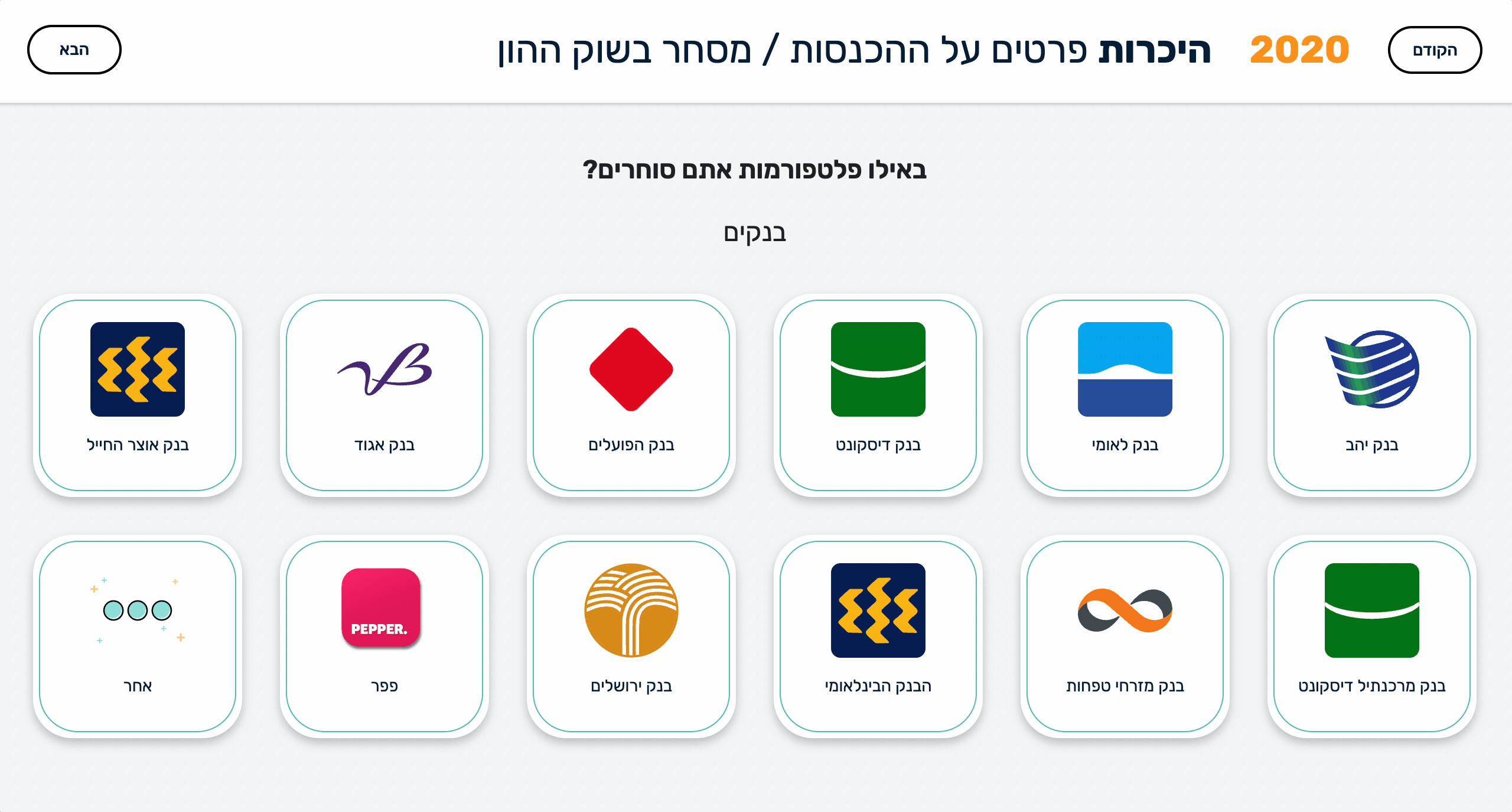 בחירת ברוקר ישראלי