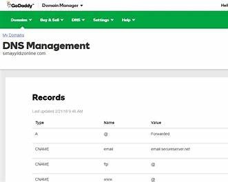 https://www.godaddy.com/resources/ae/wp-content/uploads/how-to-connect-domain-name-to-your-hosting-account-dns-management.jpg?utm_source=chatgpt.com