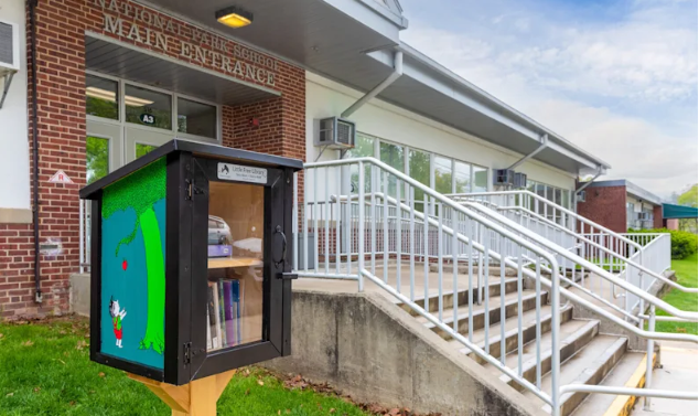 Classroom or Student Success