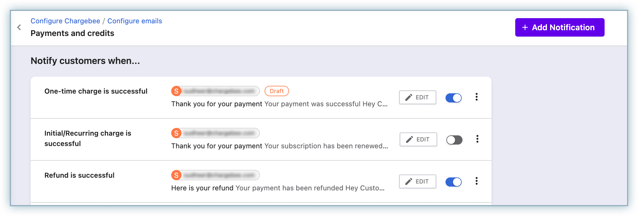 what-are-the-mandatory-fields-have-to-configured-for-bank-of-america