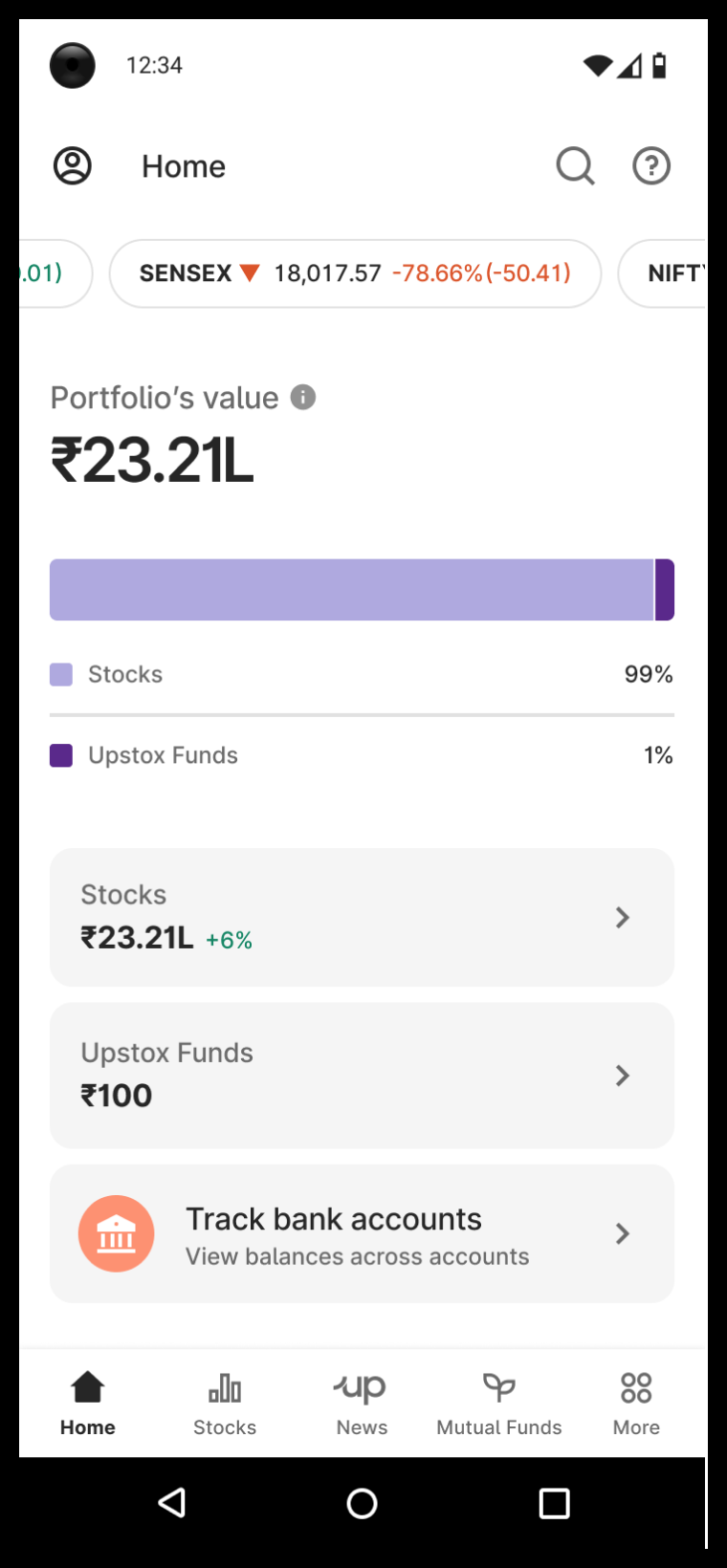 We have tiedup with an account aggregator ( RBI regulated entity ) to