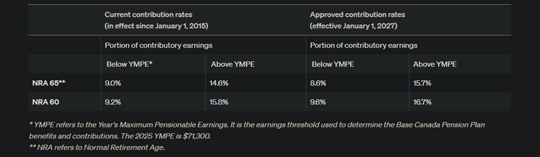 A screenshot of a computer

AI-generated content may be incorrect.