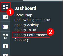 Dashboard Icon > Agency Performance