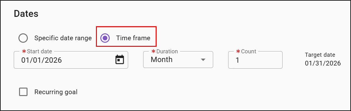 ​Time frame Example