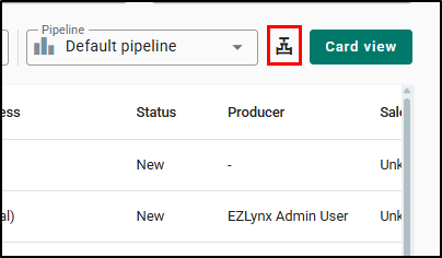 Figure 1 - Pipeline Management at top left above table