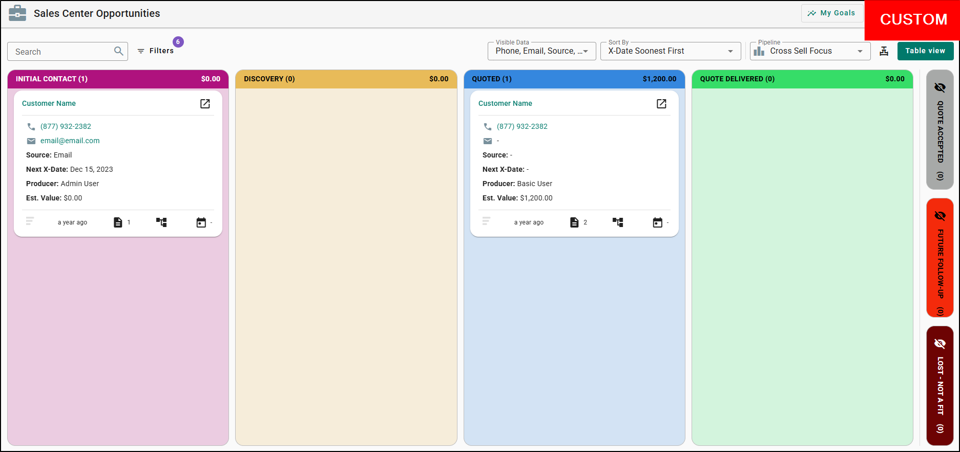 Figure 9 - Custom names and colors within Opportunities