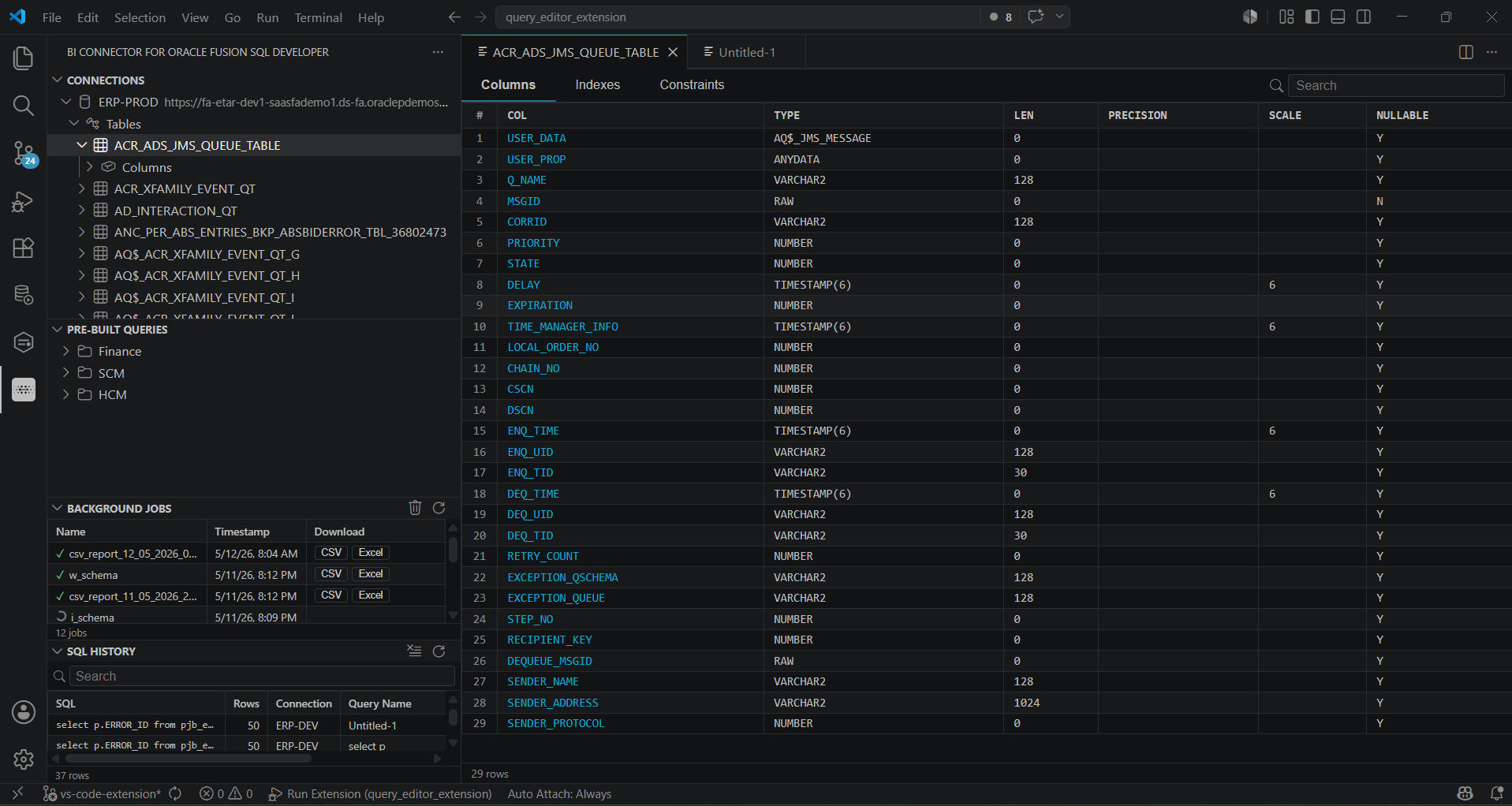 Table Schema, indexes, constraints of Oracle Fusion Tables