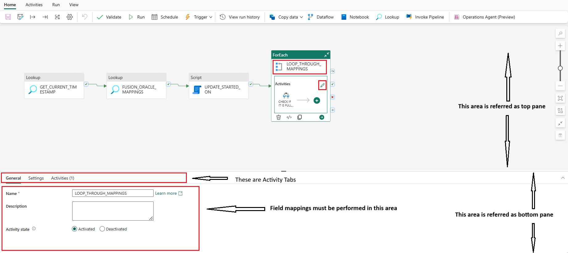 BI Connector's Fabric Pipeline Template for Oracle Fusion 